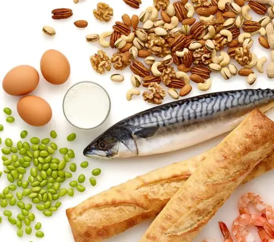 image showing the different food allergens like eggs, fish, sesame, nuts, wheats, milk