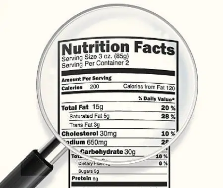 nutrition facts label under a magnifying glass