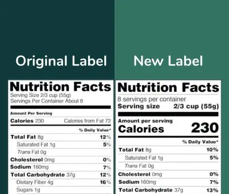 Image comparing the old FDA nutrition facts label with the new FDA nutrition facts label