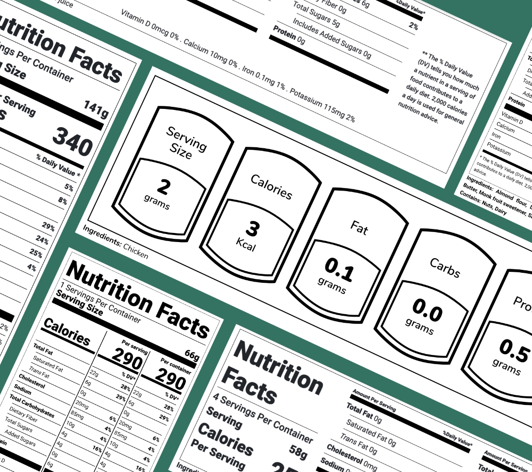 Nutrition Facts Label Formats | Food Label Maker