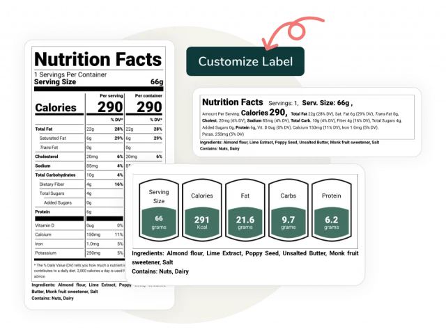 A white label with black writing displaying nutrition facts, a smaller label with nutrition facts is to the right of it, an arrow is pointing to a green Customize Label banner, and five boxes are displaying nutritional amounts slightly below it.