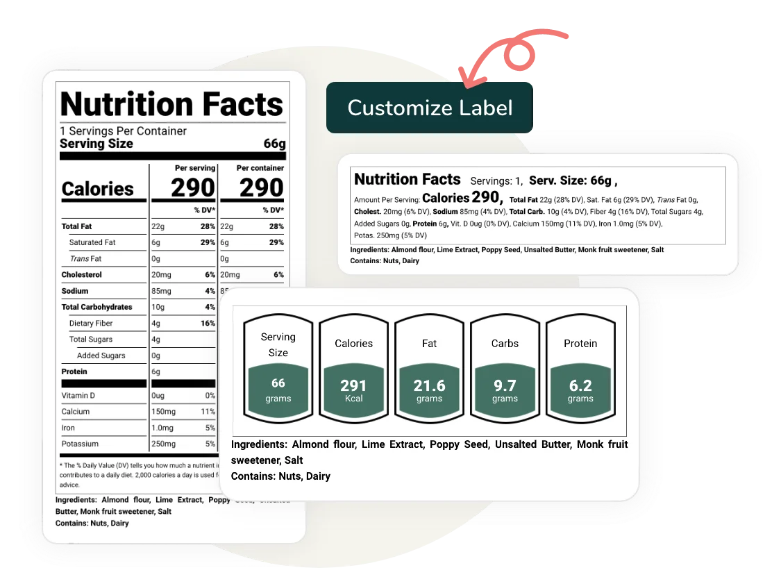 A white label with black writing displaying nutrition facts, a smaller label with nutrition facts is to the right of it, an arrow is pointing to a green Customize Label banner, and five boxes are displaying nutritional amounts slightly below it.