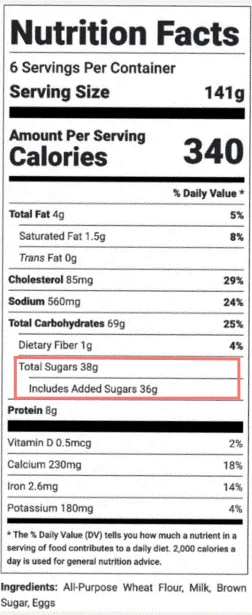 An  image of a FDA Nutrition label with a red box highlighting Total Sugars and Added Sugars 