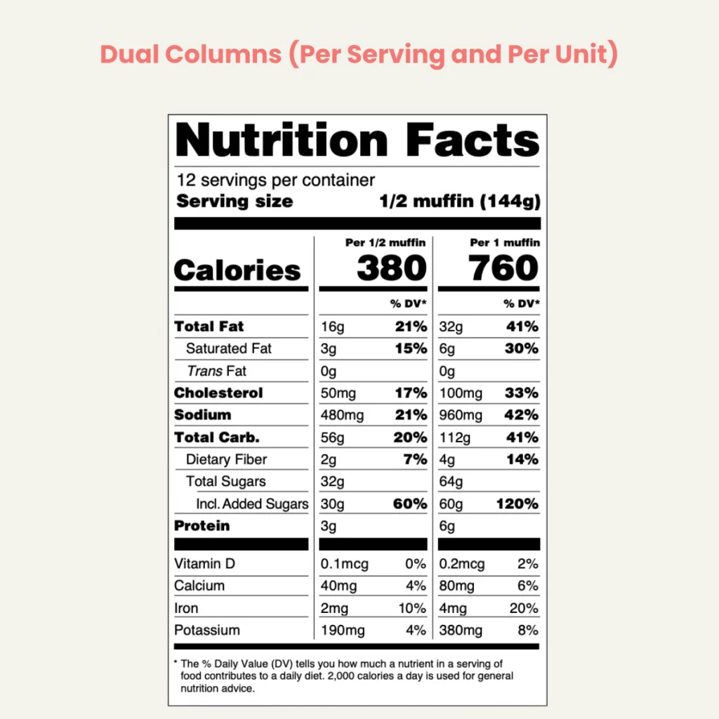 Nutrition Facts label with dual columns, comparing nutritional details for different serving sizes.