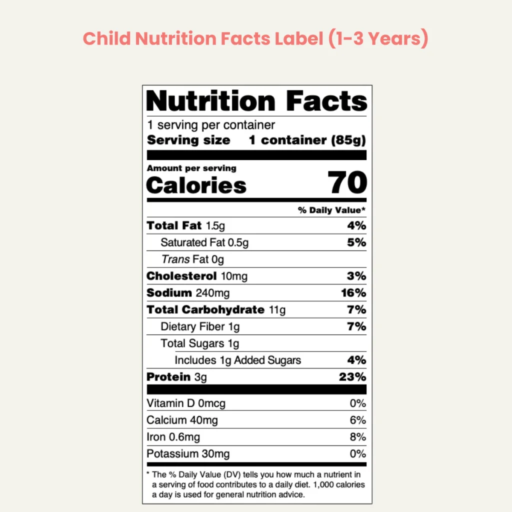 Nutrition Facts label tailored for children, highlighting nutrients essential for early development.