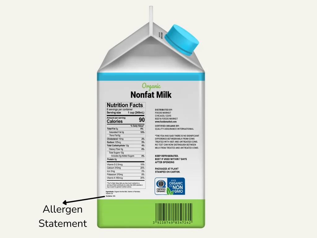 Graphic pointing to the allergen statement on the side of a milk carton.