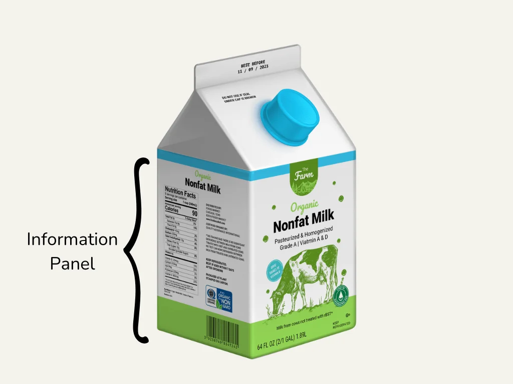 Graphic displaying the information panel of a milk carton.