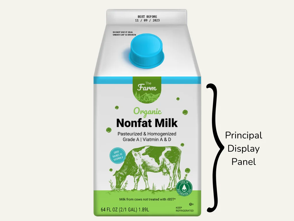 Understanding Principal Display Panels On Food Products