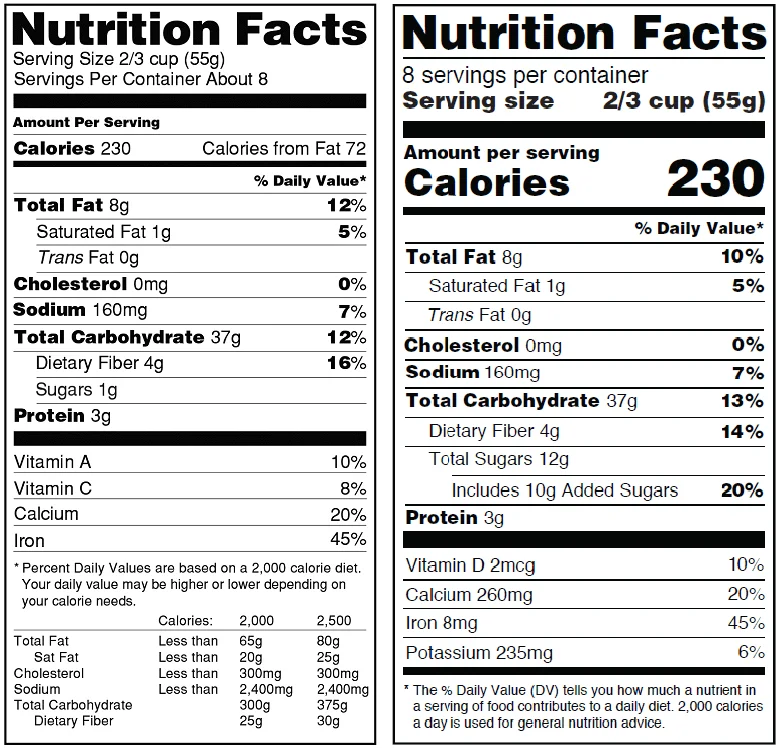 Side-by-side comparison of the old versus the new nutrition facts label.