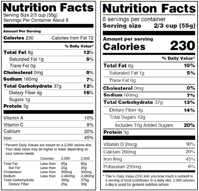 Comparaison côte à côte entre l’ancienne et la nouvelle étiquette nutritionnelle FDA.