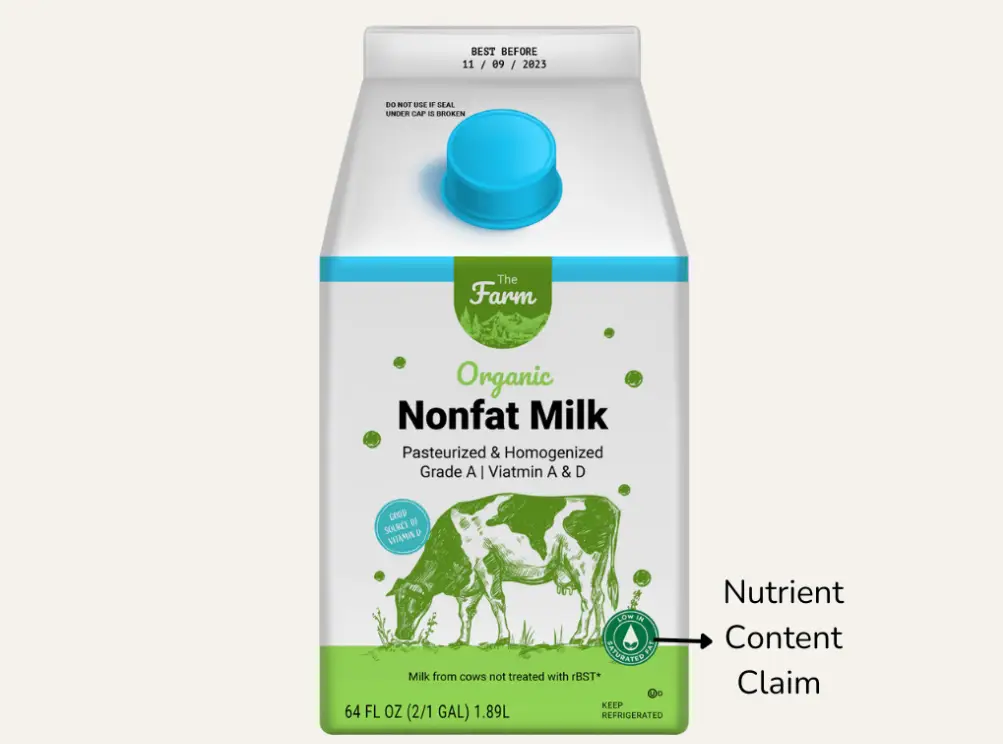 A nutrient content claim sticker pointed out on the side of a milk carton.