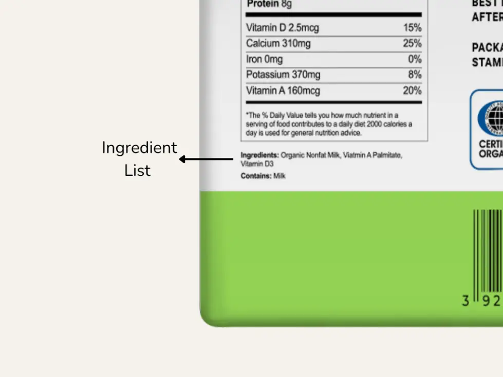 Graphic pointing out the ingredient statement on the side of a milk carton.