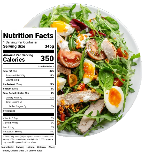 A plate of food with a nutrition facts label on top of it.