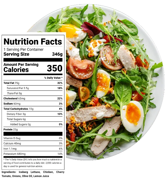 Creating Nutrition Fact Labels for Your Products