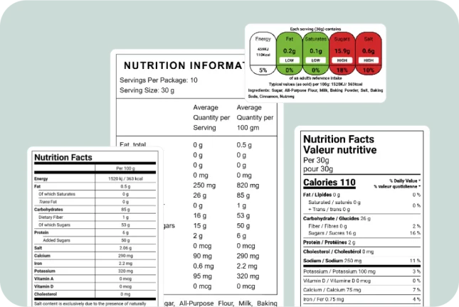 Four nutrition facts labels for different countries.