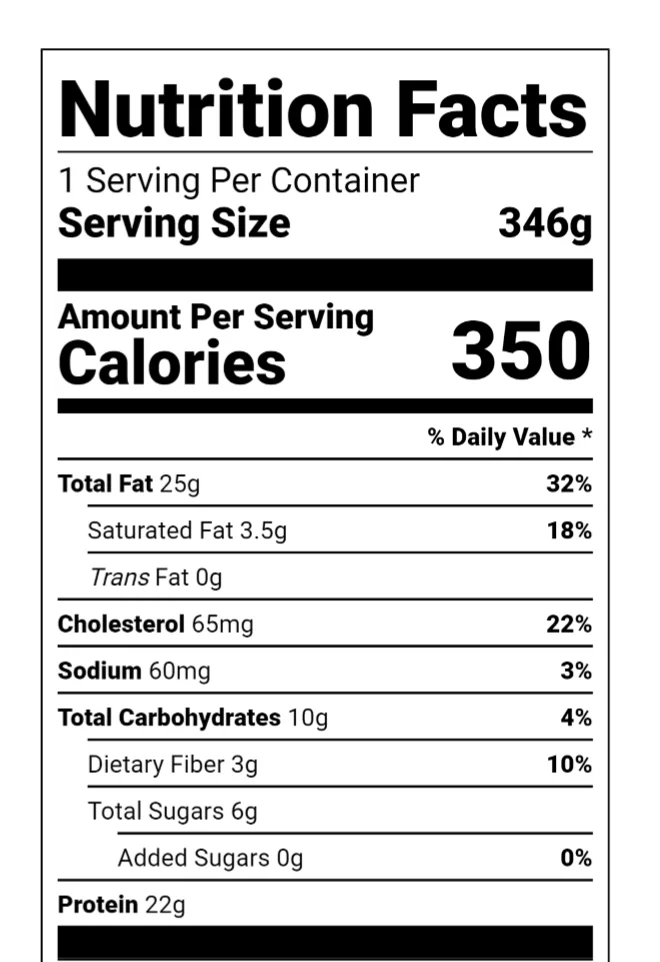 A black and white graphic of a nutrition facts label.