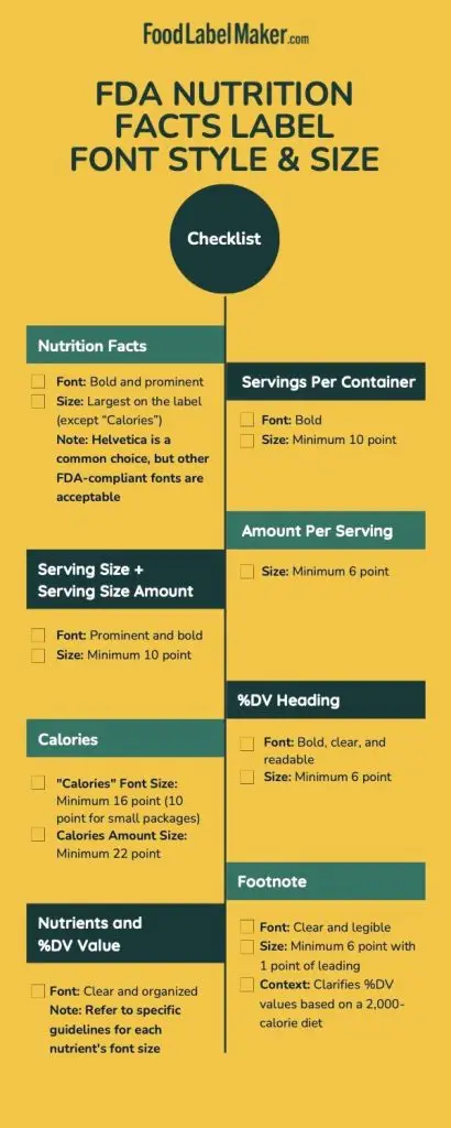 Food Label Maker's nutrition font, style, and size checklist