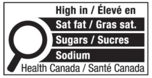 CFIA Front-of-Package Label with a magnifying glass and listed nutrients.