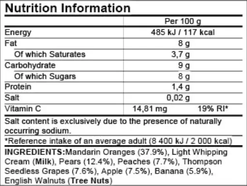 EU Food Labelling Regulations