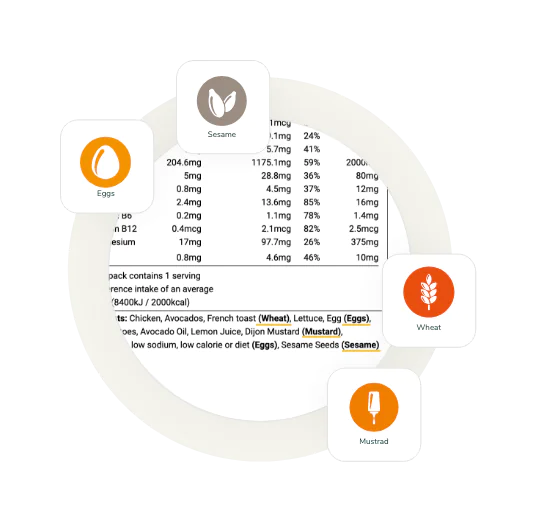 UK allergen detection showing auto-identified allergens Wheat, Eggs, Sesame, and Mustard highlighted in ingredient list