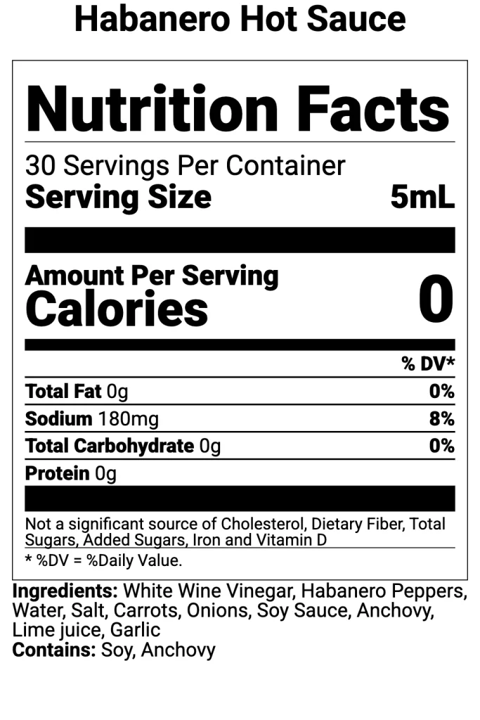 Paneles de Información nutricional simplificados para salsa picante