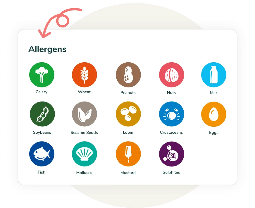 Allergen icons display showing 14 common allergens: celery, wheat, peanuts, tree nuts, milk, soybeans, sesame seeds, lupin, crustaceans, eggs, fish, molluscs, mustard, and sulphites